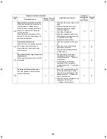 Preview for 73 page of Toshiba ESTIA HWS-1102H-E Service Manual