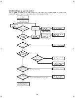 Preview for 78 page of Toshiba ESTIA HWS-1102H-E Service Manual