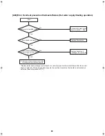 Preview for 82 page of Toshiba ESTIA HWS-1102H-E Service Manual