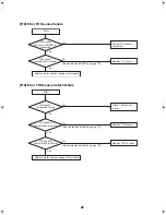 Preview for 89 page of Toshiba ESTIA HWS-1102H-E Service Manual