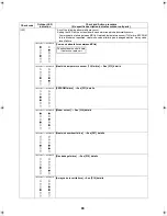 Preview for 94 page of Toshiba ESTIA HWS-1102H-E Service Manual