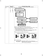 Preview for 97 page of Toshiba ESTIA HWS-1102H-E Service Manual