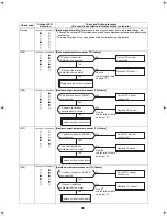 Preview for 100 page of Toshiba ESTIA HWS-1102H-E Service Manual