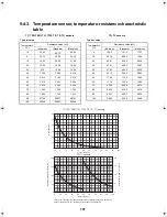 Preview for 102 page of Toshiba ESTIA HWS-1102H-E Service Manual