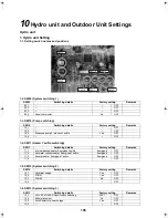 Preview for 106 page of Toshiba ESTIA HWS-1102H-E Service Manual