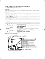 Preview for 122 page of Toshiba ESTIA HWS-1102H-E Service Manual