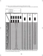 Preview for 125 page of Toshiba ESTIA HWS-1102H-E Service Manual