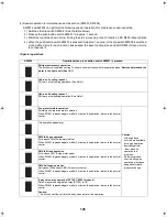 Preview for 126 page of Toshiba ESTIA HWS-1102H-E Service Manual