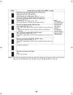 Preview for 127 page of Toshiba ESTIA HWS-1102H-E Service Manual