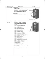 Preview for 129 page of Toshiba ESTIA HWS-1102H-E Service Manual