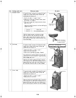 Preview for 132 page of Toshiba ESTIA HWS-1102H-E Service Manual