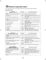 Preview for 155 page of Toshiba ESTIA HWS-1102H-E Service Manual