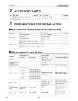 Preview for 4 page of Toshiba ESTIA HWS-1402XWHM3-E Installation Manual