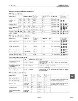 Preview for 23 page of Toshiba ESTIA HWS-1402XWHM3-E Installation Manual