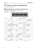 Preview for 32 page of Toshiba ESTIA HWS-1402XWHM3-E Installation Manual