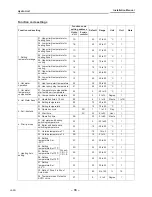 Preview for 36 page of Toshiba ESTIA HWS-1402XWHM3-E Installation Manual