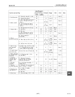 Preview for 37 page of Toshiba ESTIA HWS-1402XWHM3-E Installation Manual