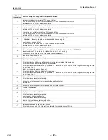 Preview for 42 page of Toshiba ESTIA HWS-1402XWHM3-E Installation Manual