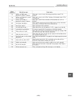 Preview for 43 page of Toshiba ESTIA HWS-1402XWHM3-E Installation Manual