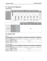 Preview for 8 page of Toshiba ESTIA HWS-1501CSHM3-E Data Book
