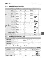 Preview for 15 page of Toshiba ESTIA HWS-1501CSHM3-E Data Book