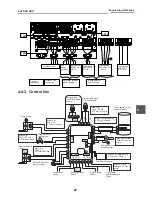 Preview for 23 page of Toshiba ESTIA HWS-1501CSHM3-E Data Book