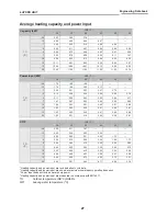 Preview for 28 page of Toshiba ESTIA HWS-1501CSHM3-E Data Book