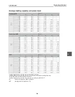 Preview for 33 page of Toshiba ESTIA HWS-1501CSHM3-E Data Book