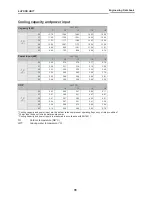 Preview for 36 page of Toshiba ESTIA HWS-1501CSHM3-E Data Book