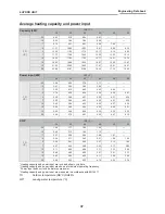 Preview for 38 page of Toshiba ESTIA HWS-1501CSHM3-E Data Book