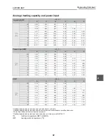 Preview for 43 page of Toshiba ESTIA HWS-1501CSHM3-E Data Book