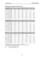 Preview for 44 page of Toshiba ESTIA HWS-1501CSHM3-E Data Book