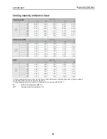 Preview for 46 page of Toshiba ESTIA HWS-1501CSHM3-E Data Book