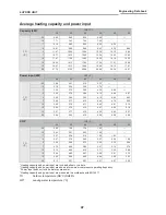 Preview for 48 page of Toshiba ESTIA HWS-1501CSHM3-E Data Book