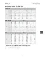 Preview for 49 page of Toshiba ESTIA HWS-1501CSHM3-E Data Book