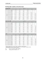 Preview for 54 page of Toshiba ESTIA HWS-1501CSHM3-E Data Book