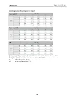 Preview for 56 page of Toshiba ESTIA HWS-1501CSHM3-E Data Book