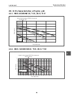 Preview for 57 page of Toshiba ESTIA HWS-1501CSHM3-E Data Book