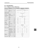 Preview for 61 page of Toshiba ESTIA HWS-1501CSHM3-E Data Book