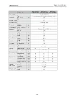 Preview for 62 page of Toshiba ESTIA HWS-1501CSHM3-E Data Book