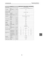 Preview for 63 page of Toshiba ESTIA HWS-1501CSHM3-E Data Book