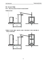 Preview for 72 page of Toshiba ESTIA HWS-1501CSHM3-E Data Book