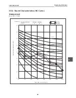 Preview for 73 page of Toshiba ESTIA HWS-1501CSHM3-E Data Book