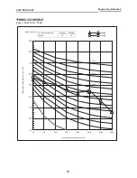 Preview for 76 page of Toshiba ESTIA HWS-1501CSHM3-E Data Book