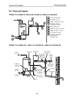 Preview for 82 page of Toshiba ESTIA HWS-1501CSHM3-E Data Book