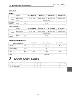 Preview for 89 page of Toshiba ESTIA HWS-1501CSHM3-E Data Book