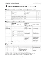 Preview for 90 page of Toshiba ESTIA HWS-1501CSHM3-E Data Book