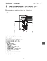 Preview for 95 page of Toshiba ESTIA HWS-1501CSHM3-E Data Book