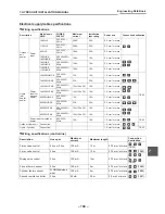 Preview for 105 page of Toshiba ESTIA HWS-1501CSHM3-E Data Book