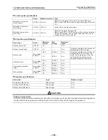 Preview for 106 page of Toshiba ESTIA HWS-1501CSHM3-E Data Book